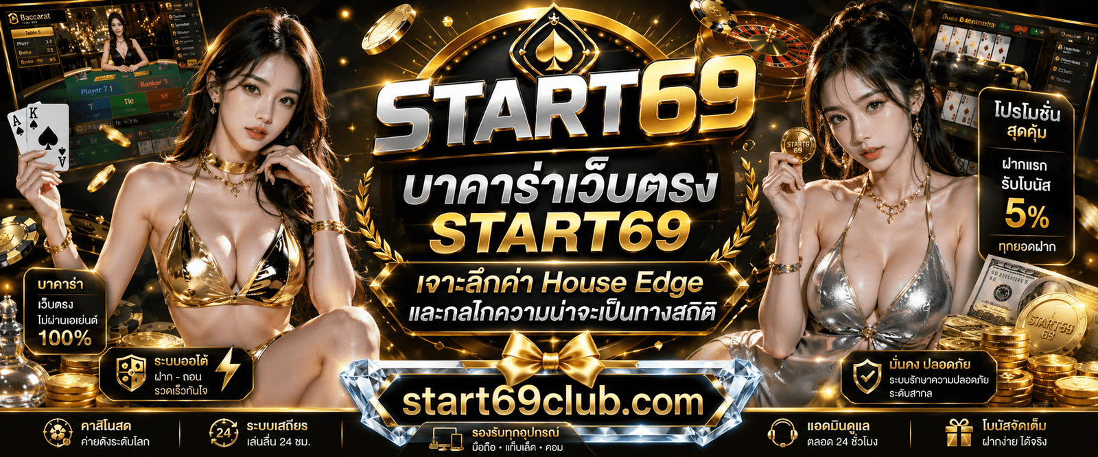 สมัครสล็อตเว็บตรง START69 ระบบสมัครอัตโนมัติ ปลอดภัยด้วย Auto Session Protection