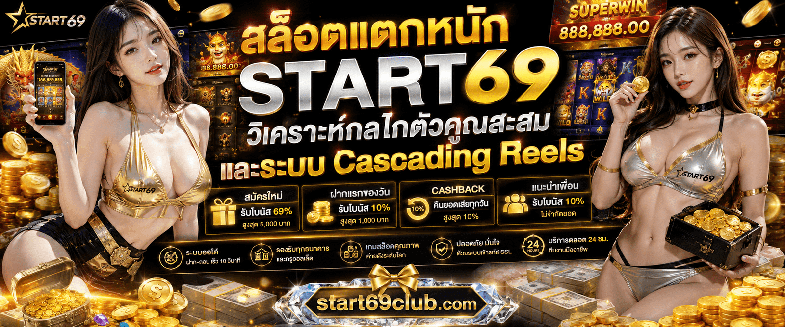 สล็อตแตกหนัก START69 วิเคราะห์กลไกตัวคูณสะสม และระบบ Cascading Reels